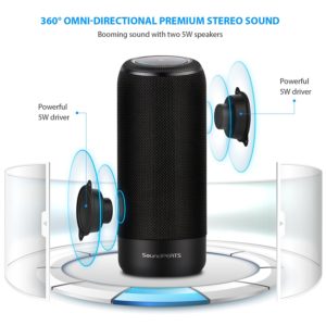 SoundPEATS Bluetooth wireless Speaker P4 Review